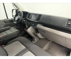 Volkswagen Crafter 2,0 35 TDI - 12