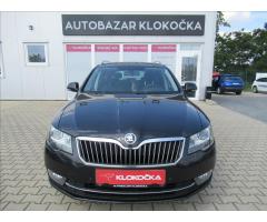 Škoda Scala Style Zlevněno o 5 000 Kč