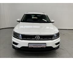 Volkswagen Tiguan 4Motion Highline DSG