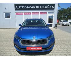 Škoda Karoq Style Zlevněno o 5 000 Kč