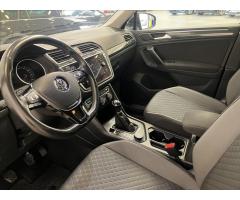 Volkswagen Tiguan 2,0 TDI Comfortline  SUV 4x4 - 6