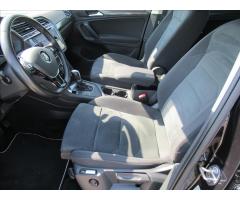 Volkswagen Tiguan 2,0 TDI MaratonEditi 7DSG - 21