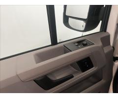 Volkswagen Crafter 2,0 35  TDI  L3 H3 - 18