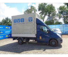 PEUGEOT EXPERT 2.0 BLUEHDI L3LONG PREMIUM 1.MAJ