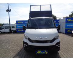 PEUGEOT EXPERT 2.0 BLUEHDI L3LONG PREMIUM 1.MAJ