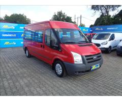 PEUGEOT EXPERT 2.0 BLUEHDI L3LONG PREMIUM 1.MAJ