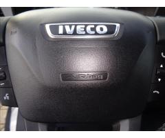 Iveco Daily 2,3 HPT  SUPERMAXI KLIMA - 19