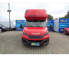 PEUGEOT EXPERT 2.0 BLUEHDI L3LONG PREMIUM 1.MAJ