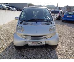 Smart Fortwo 0,8 CDI PANORAMA - 2