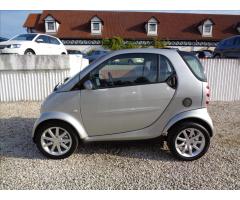 Smart Fortwo 0,8 CDI PANORAMA - 4