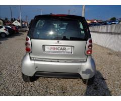 Smart Fortwo 0,8 CDI PANORAMA - 6