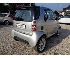 Smart Fortwo 0,8 CDI PANORAMA - 7