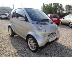 Smart Fortwo 0,8 CDI PANORAMA - 9