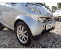 Smart Fortwo 0,8 CDI PANORAMA - 11