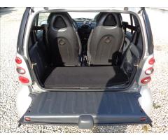 Smart Fortwo 0,8 CDI PANORAMA - 19