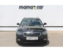 ŠKODA SUPERB COMBI 2.0TDI 140 LAURIN&K 4X4 DSG 7ST