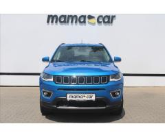 Ford Tranzit 2.0 Ecoblue 96kw 350 Trend L3 ČR 1 MAJ Tažné