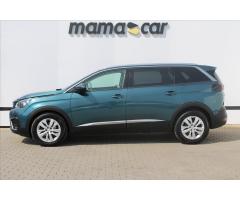 PEUGEOT EXPERT 2.0 BLUEHDI L3LONG PREMIUM 1.MAJ