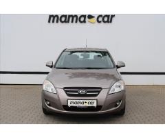 FORD MONDEO 2.0 187ps Hybrid ecvT Auto Vignale SW