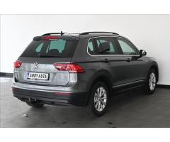 Volkswagen Tiguan 4Motion Highline DSG