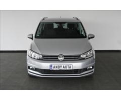 Volkswagen Tiguan 4Motion Highline DSG