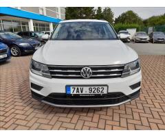 Volkswagen Tiguan 4Motion Highline DSG