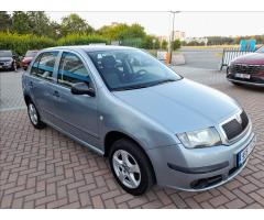 Škoda Karoq Style Zlevněno o 5 000 Kč