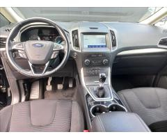 Ford S-MAX 1,5 EcoBoost  121 kW - 7