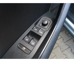 Škoda Kodiaq 2.0 TDI 110kW - 18