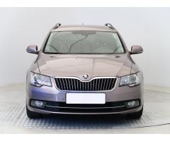 Škoda Karoq Style Zlevněno o 5 000 Kč