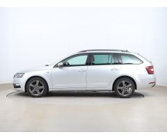 Škoda Karoq Style Zlevněno o 5 000 Kč