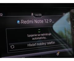 Škoda Kodiaq 1.4 TSI 110kW - 24