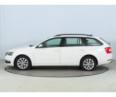 Škoda Karoq Style Zlevněno o 5 000 Kč