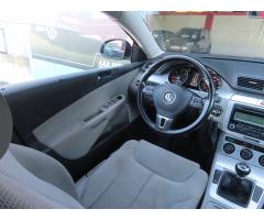 Volkswagen Passat 2.0 TDI 103kW - 9