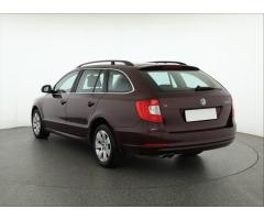 Škoda Karoq Style Zlevněno o 5 000 Kč