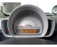 Smart Fortwo 1.0 52kW - 14