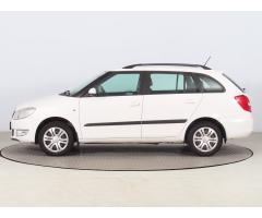 Škoda Karoq Style Zlevněno o 5 000 Kč