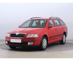 Škoda Karoq Style Zlevněno o 5 000 Kč