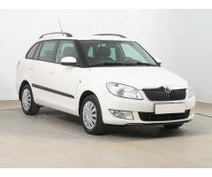 Škoda Karoq Style Zlevněno o 5 000 Kč