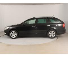 Audi A4 Avant 35 TDI S tronic DSG