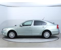 Škoda Karoq Style Zlevněno o 5 000 Kč