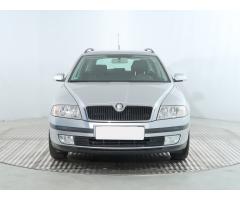 Škoda Karoq Style Zlevněno o 5 000 Kč