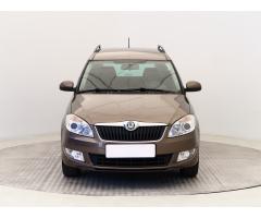 Škoda Karoq Style Zlevněno o 5 000 Kč