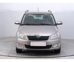 Škoda Karoq Style Zlevněno o 5 000 Kč