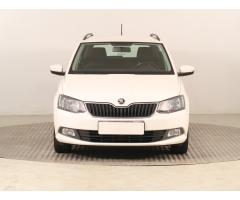 Škoda Karoq Style Zlevněno o 5 000 Kč