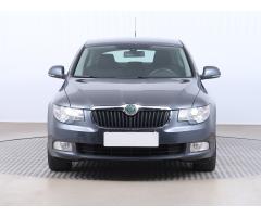 Škoda Karoq Style Zlevněno o 5 000 Kč