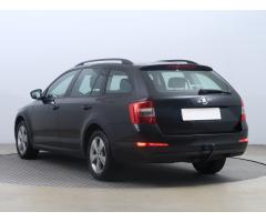 Škoda Karoq Style Zlevněno o 5 000 Kč