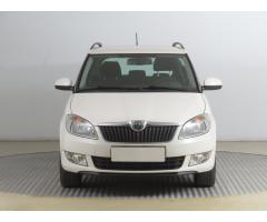 Škoda Karoq Style Zlevněno o 5 000 Kč