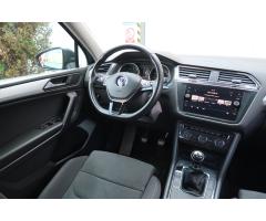 Volkswagen Tiguan Allspace 1.5 TSI 110kW - 9