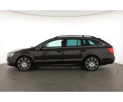 ŠKODA SUPERB COMBI 2.0TDI 140 LAURIN&K 4X4 DSG 7ST